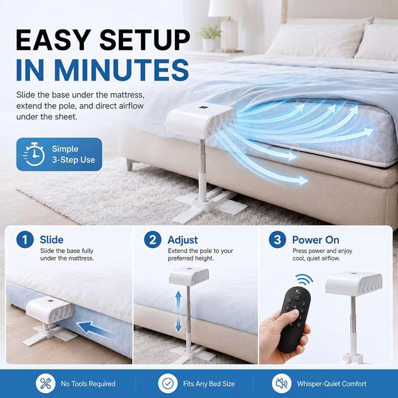 Under Blanket Air Circulation Fan With Remote Control 5 Adjustable Wind Speeds Quiet Bed Cooling Fan