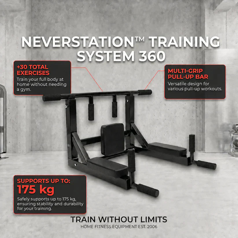 360° Wall-Mounted FitnessStation