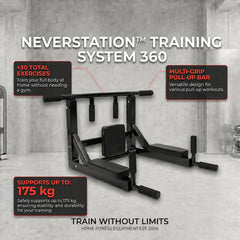 360° Wall-Mounted FitnessStation