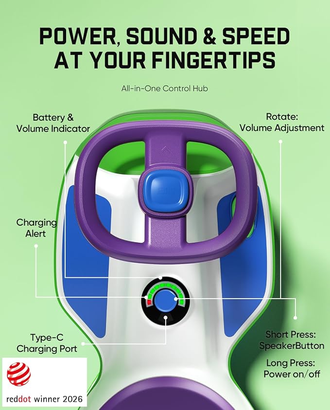 Electric Wiggle Car