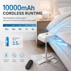 Under Blanket Air Circulation Fan With Remote Control 5 Adjustable Wind Speeds Quiet Bed Cooling Fan