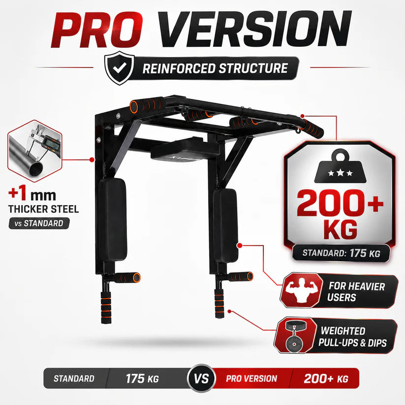 360° Wall-Mounted FitnessStation